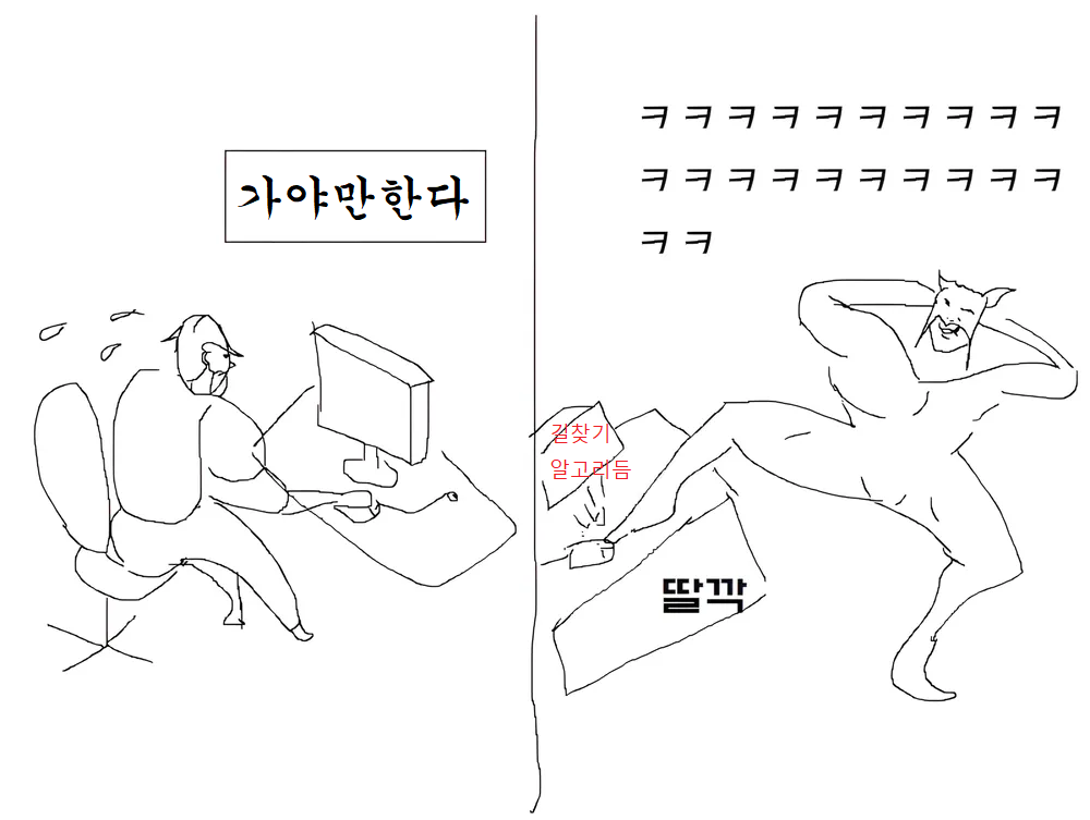 MMO 예시